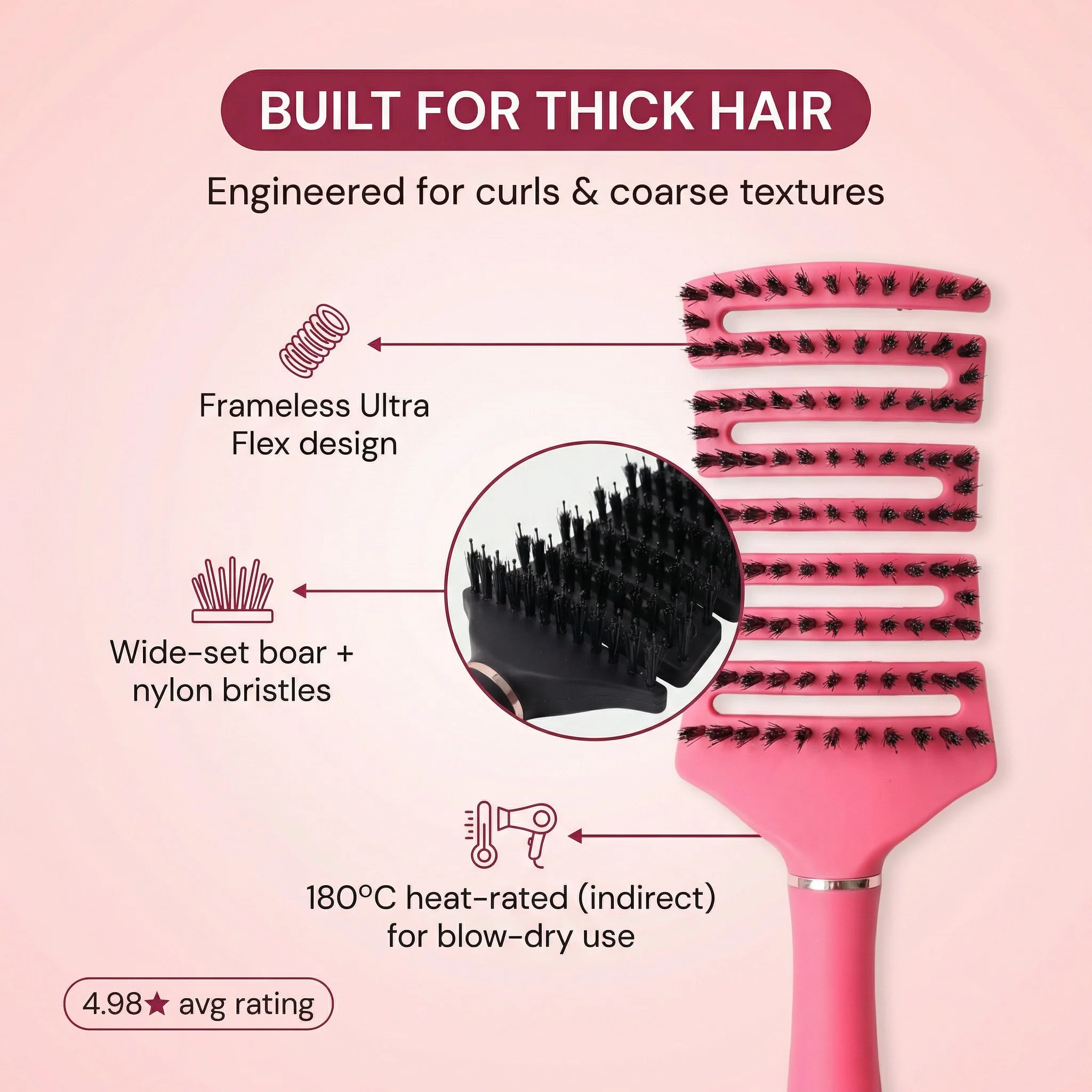TNS Ultra Flexi Brush - Image 4